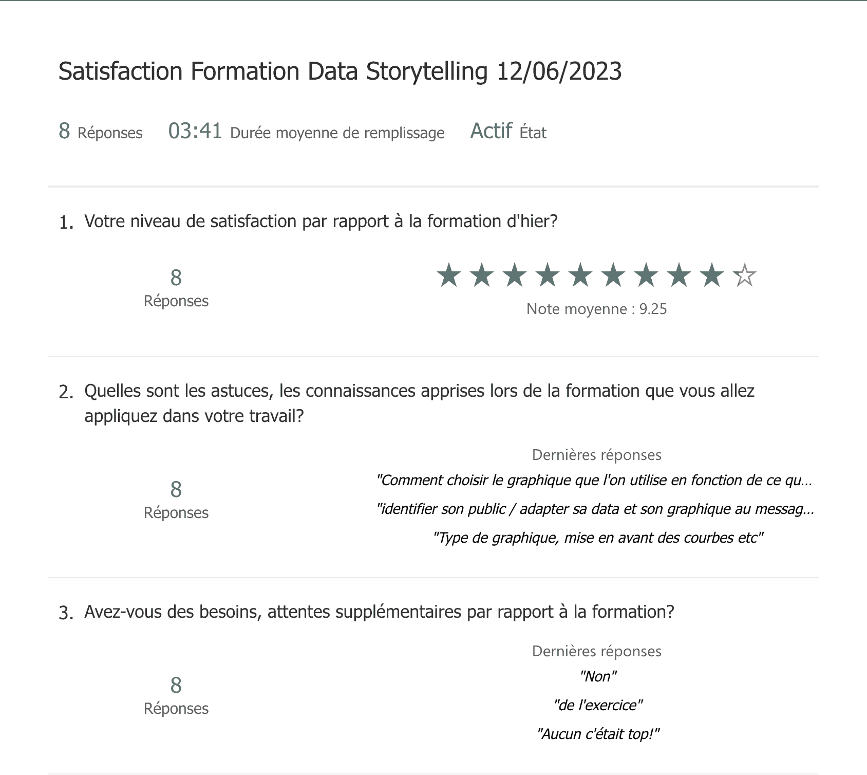 Evaluation data storytelling